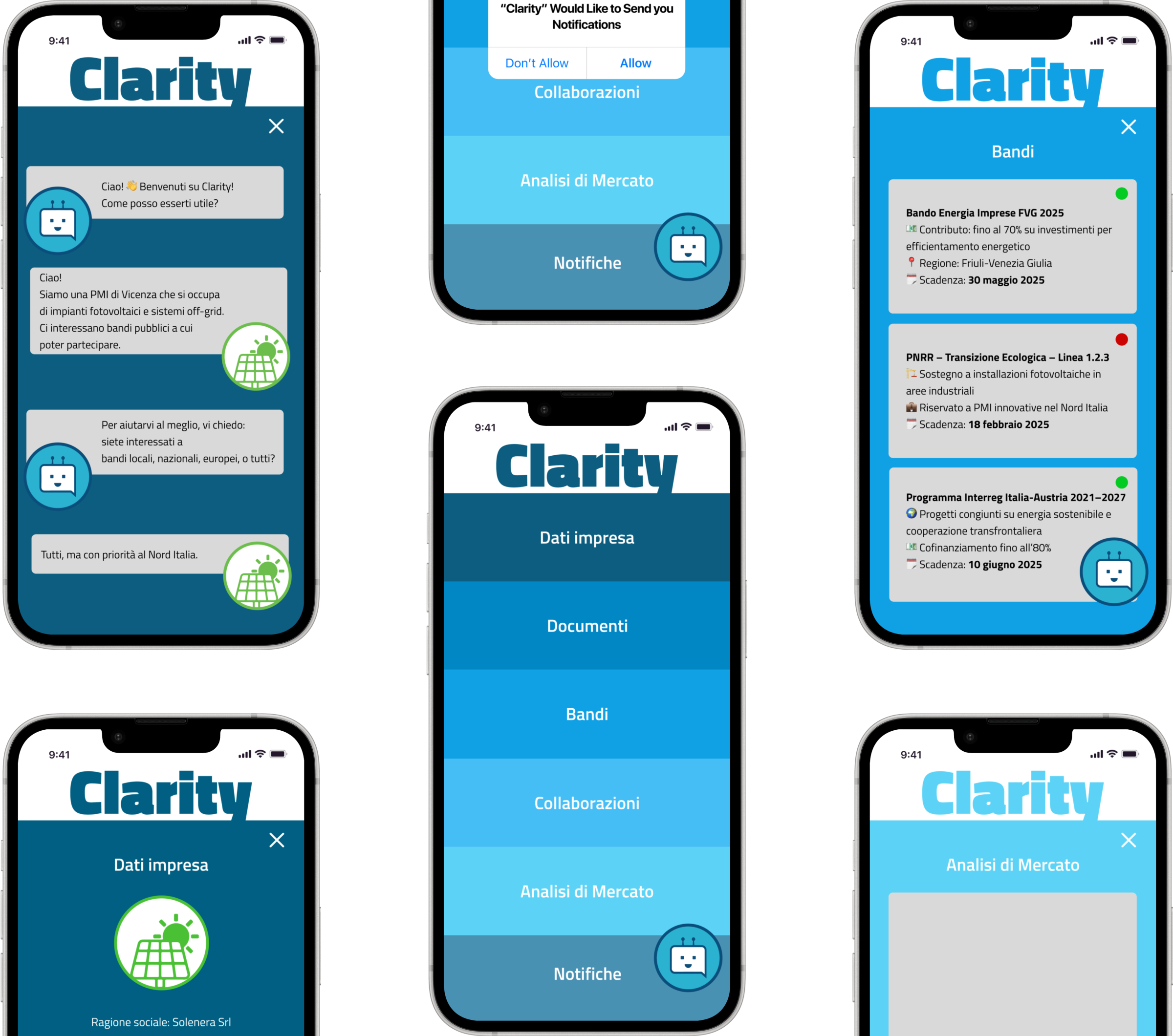 Clarity — six iPhone screens showing the AI assistant conversation, the notification prompt, the main menu, the funding-call list, the company profile and the market analysis